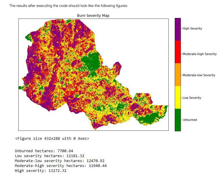 Map indicating burn severity of affected areas.